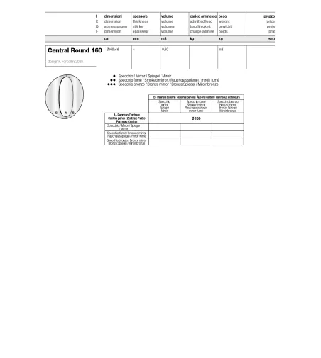 Espejo Central Round 160 - Tonelli Design