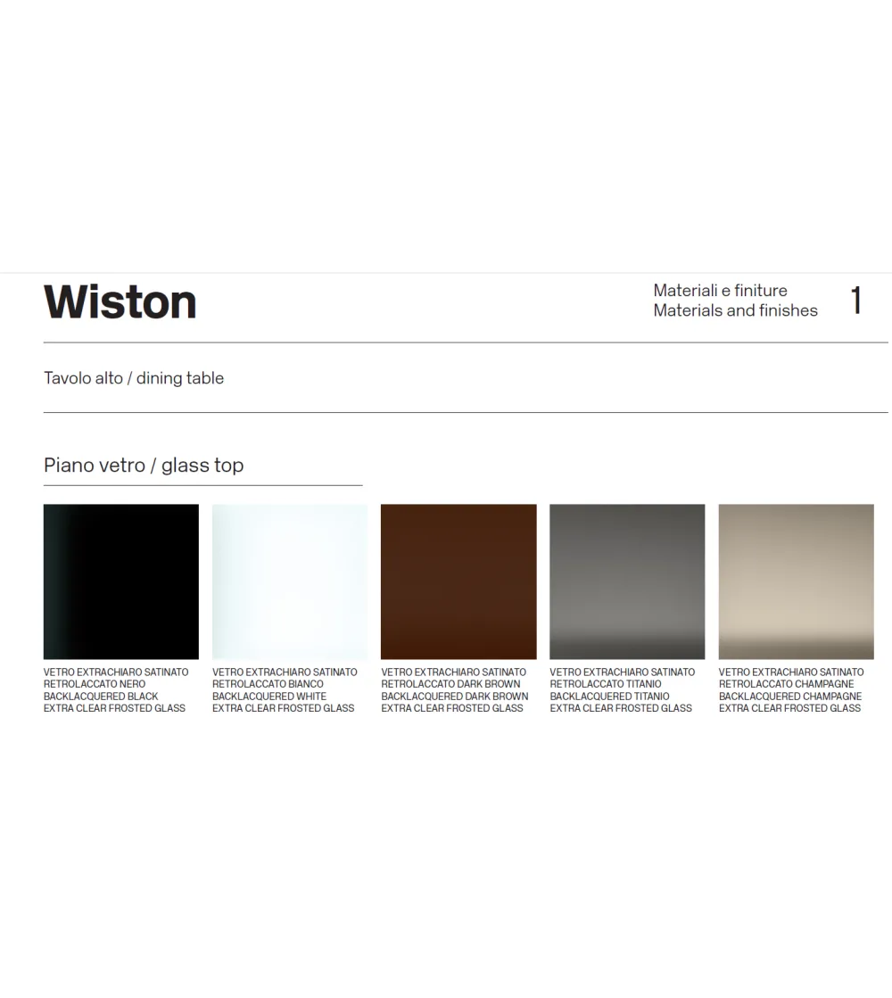 Tonelli Design - Wiston Table