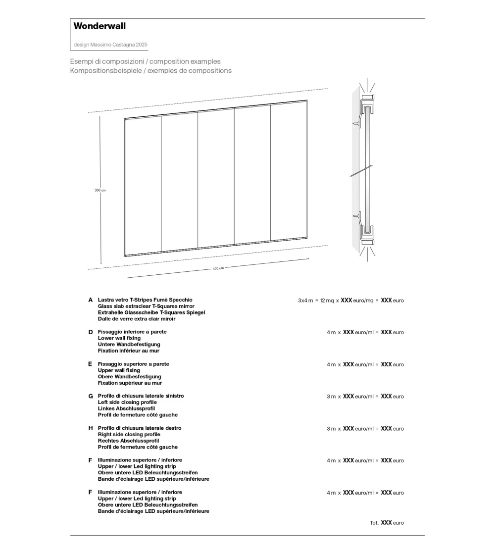 Tonelli Design - Wonderwall...