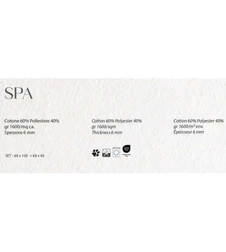 Sitap - Spa Gold Bathroom Carpet Set