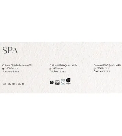 Set Tappeti Bagno Spa Grey - Sitap 2