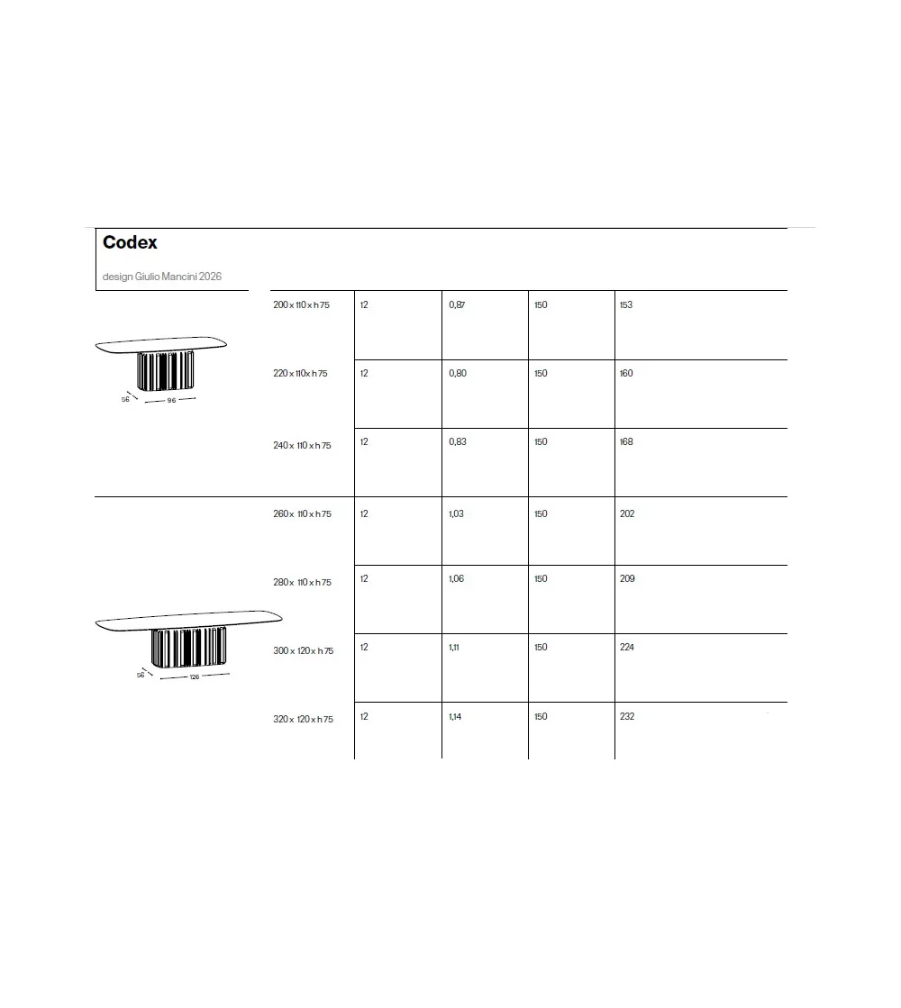 Tonelli Design - Codex Table