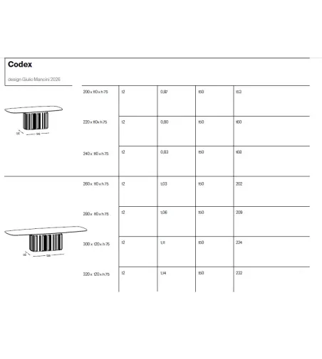 Table Codex - Tonelli Design