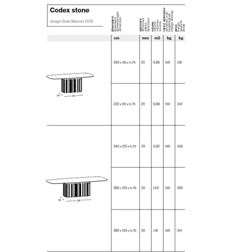 Tavolo Codex Stone - Tonelli Design