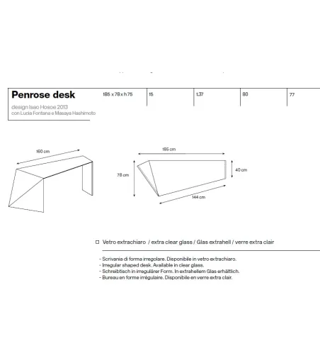 Escritorio Penrose - Tonelli Design