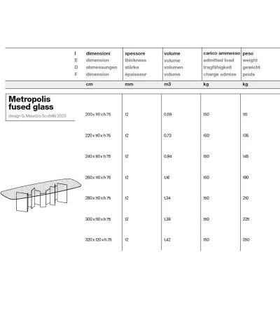 Table Metropolis Fused Glass - Tonelli Design 2