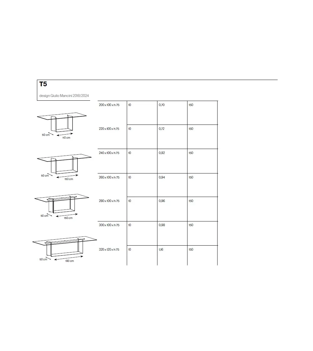 Mesa T5 - Tonelli Design