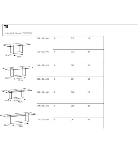 Tonelli Design - T5 Tisch