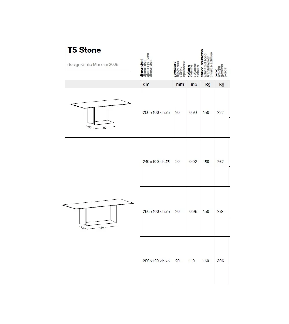 Tonelli Design - T5 Stone Tisch