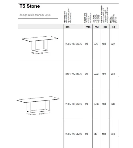 Tavolo T5 Stone - Tonelli Design