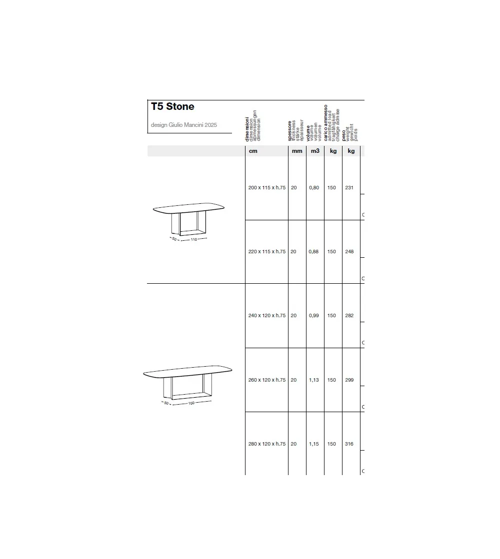 Tonelli Design - T5 Stone Table