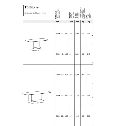 Table T5 Stone - Tonelli Design