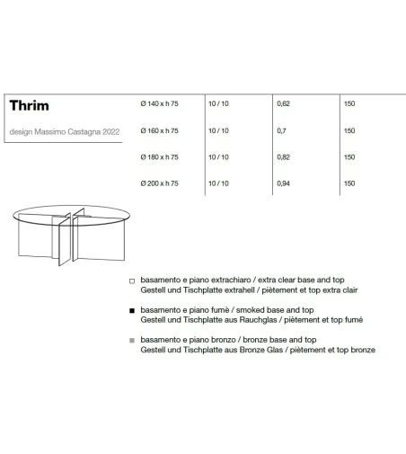 Tavolo Rotondo Thrim - Tonelli Design
