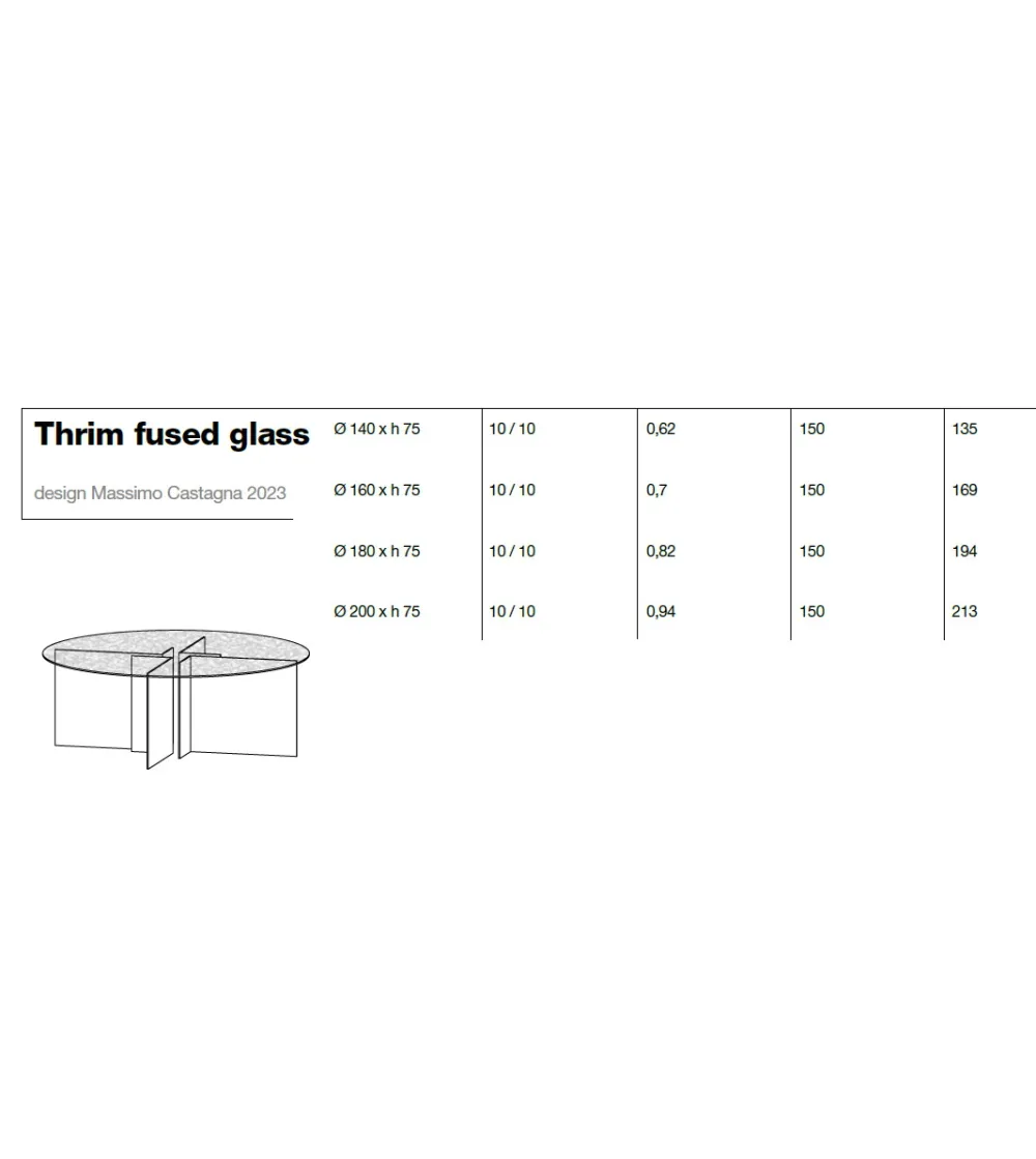 Tonelli Design - Thrim Fused Glass Table