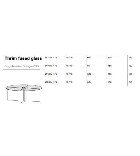 Tonelli Design - Thrim Fused Glass Table