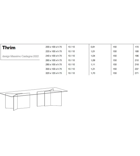 Tonelli Design - Thrim Tisch