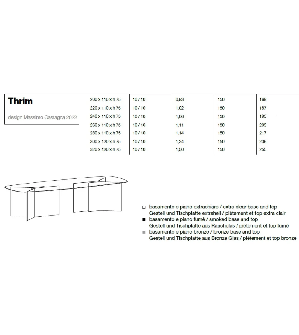 Mesa Thrim - Tonelli Design
