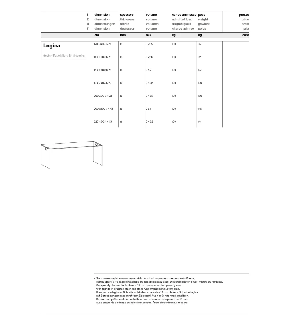 Escritorio Logica - Tonelli Design