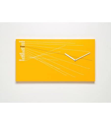 Progetti: Reloj De Pared Timeline