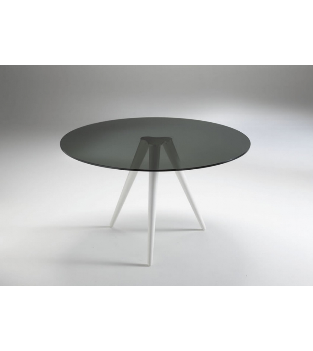 Tonelli Design Table Unity