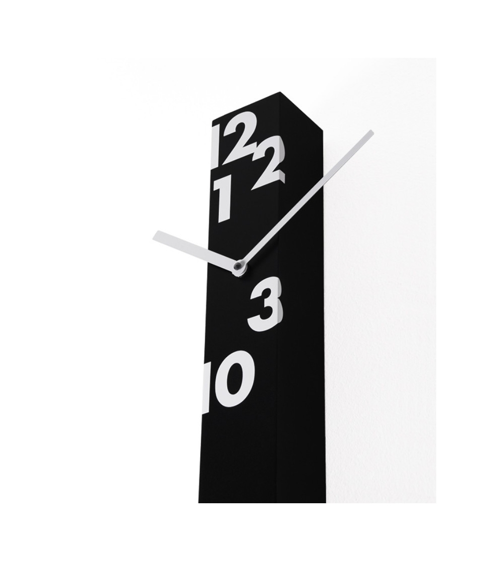 Progetti: Wall Clock Iltempostringe
