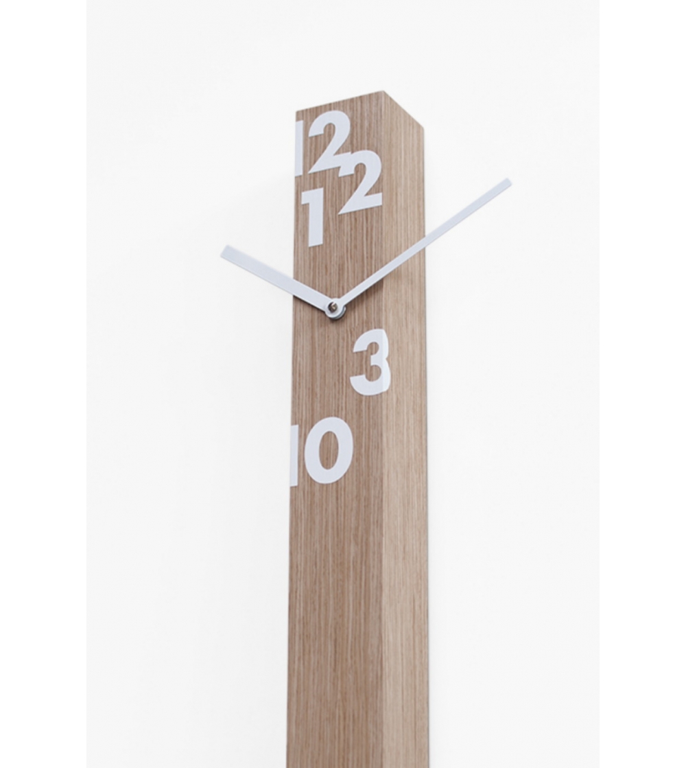 Progetti: Wanduhr Iltempostringe