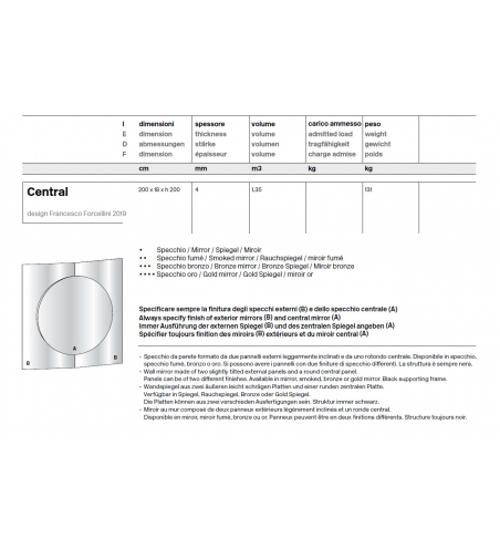 Central Tonelli Design mirror