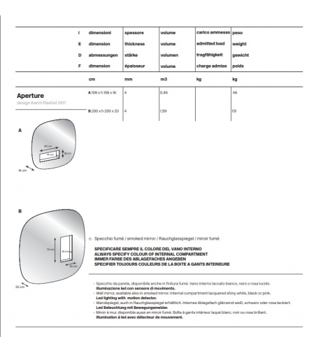 Tonelli Design - Aperture Mirror