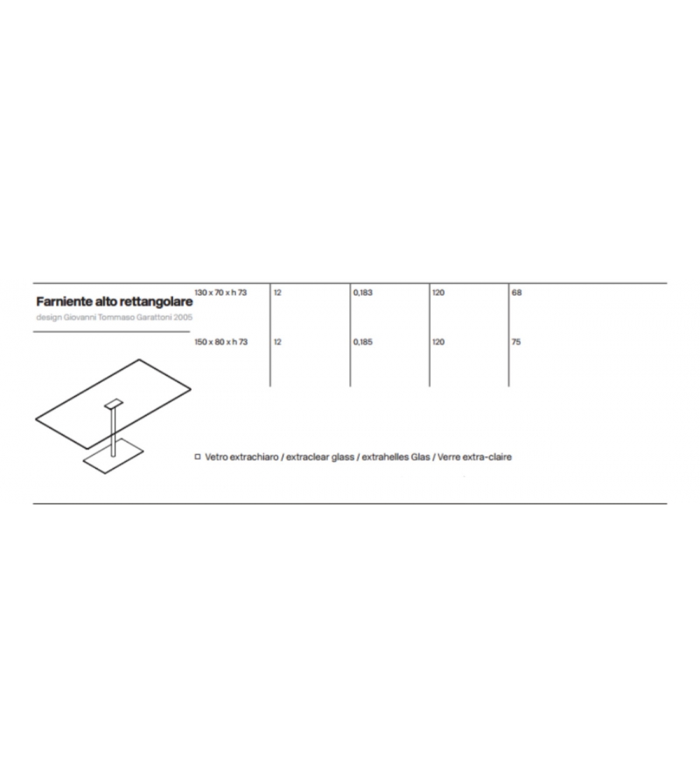 Hoher rechteckiger Tisch Farniente...