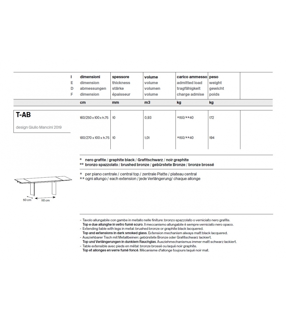 T-AB - Tonelli Design Table