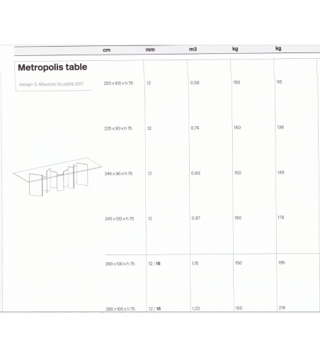 Metropolis  Tonelli  Design Tisch