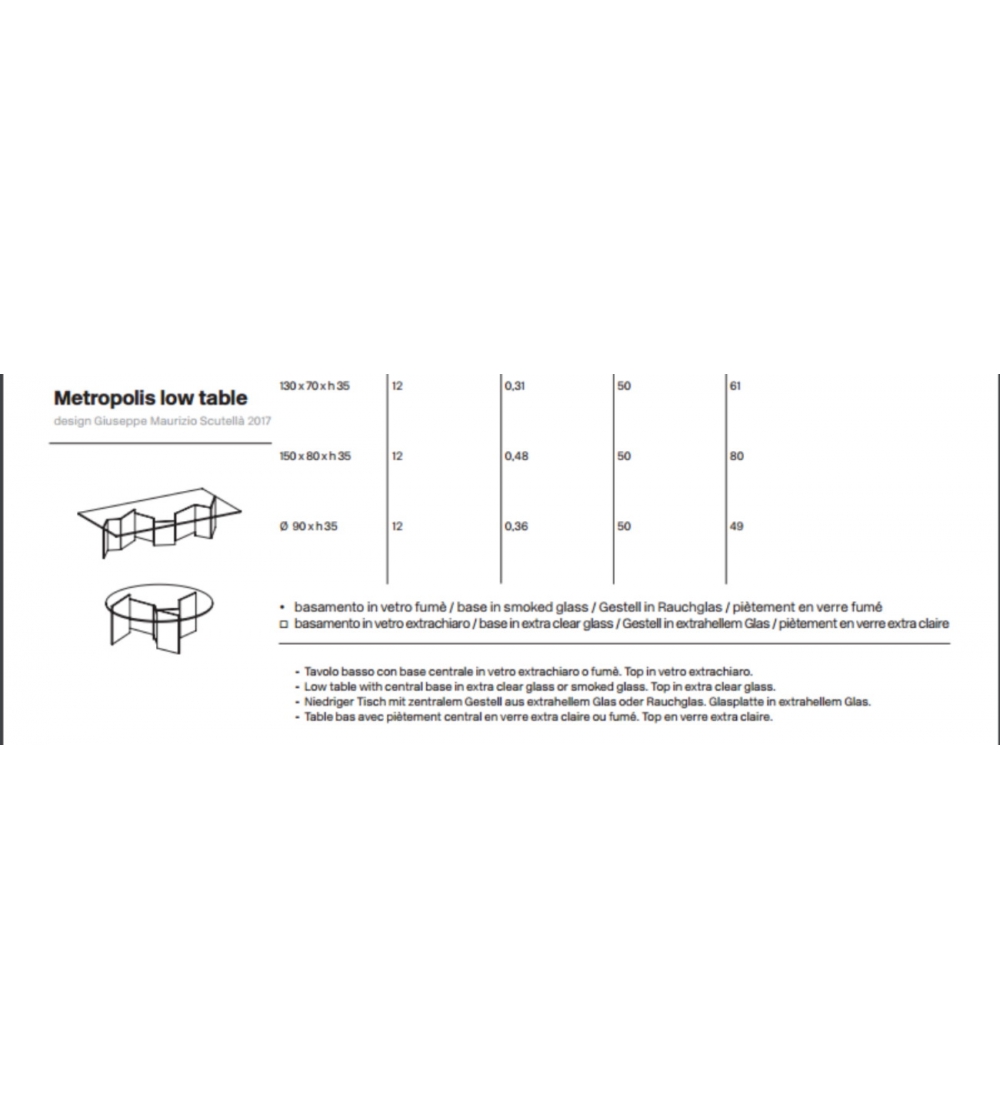 Tavolino Metropolis Tonelli Design