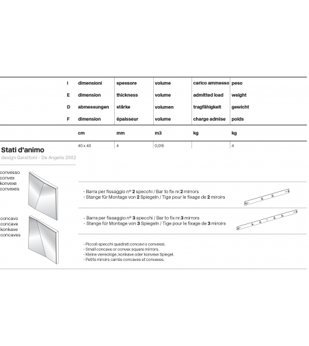 Modularer Spiegel Tonelli Design Stati D'Animo