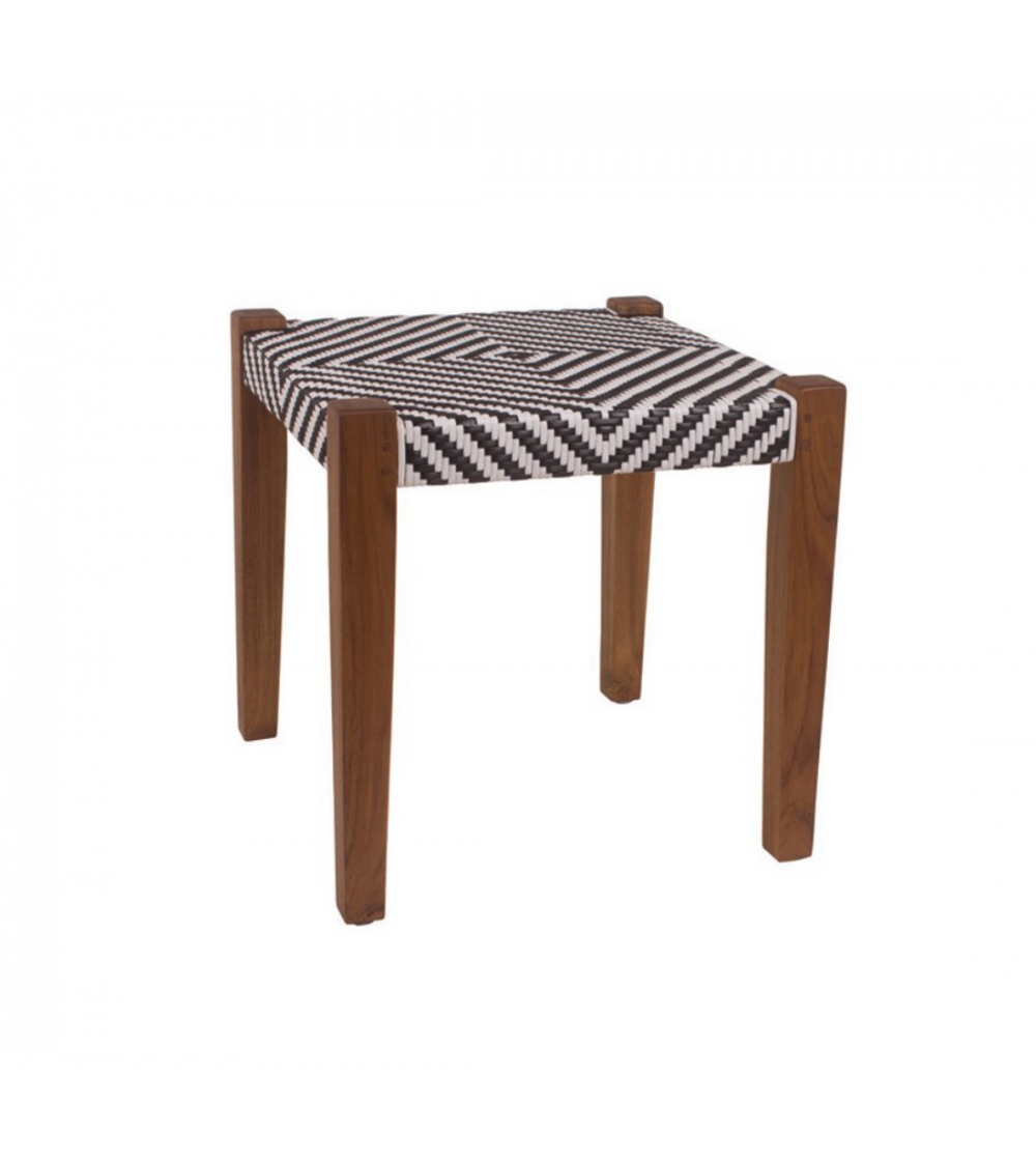 Tabouret Cinema D Été Il Giardino Di...
