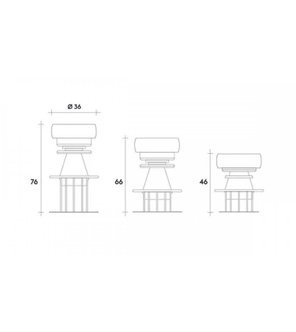 Tabouret Tembo La Chance
