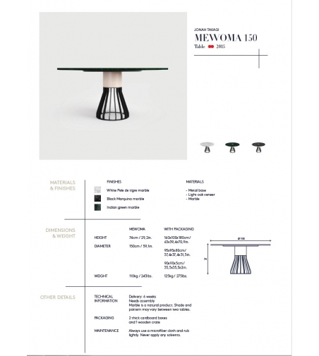 La Chance Round Table Mewoma