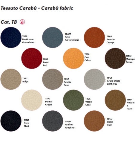 Silla Nenè S PP_TS - Midj