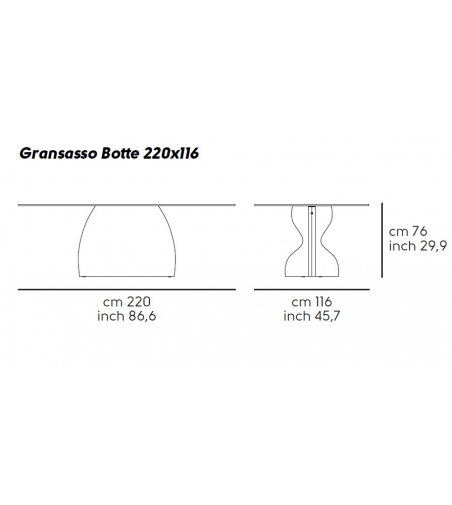 Table Gran Sasso - Midj