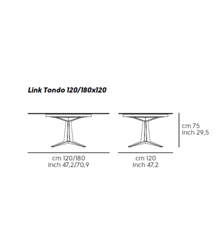 Midj runder Tisch Link