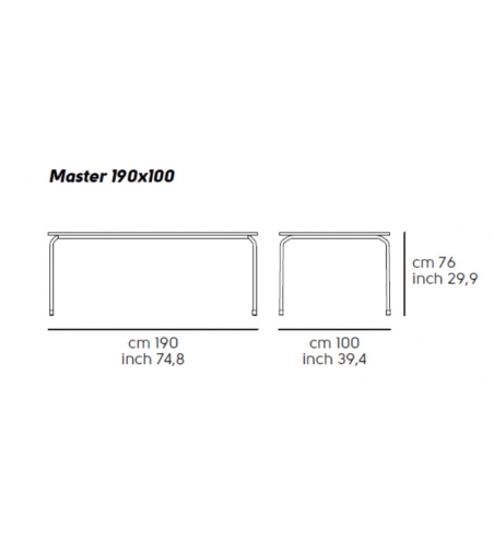 Midj Master Table