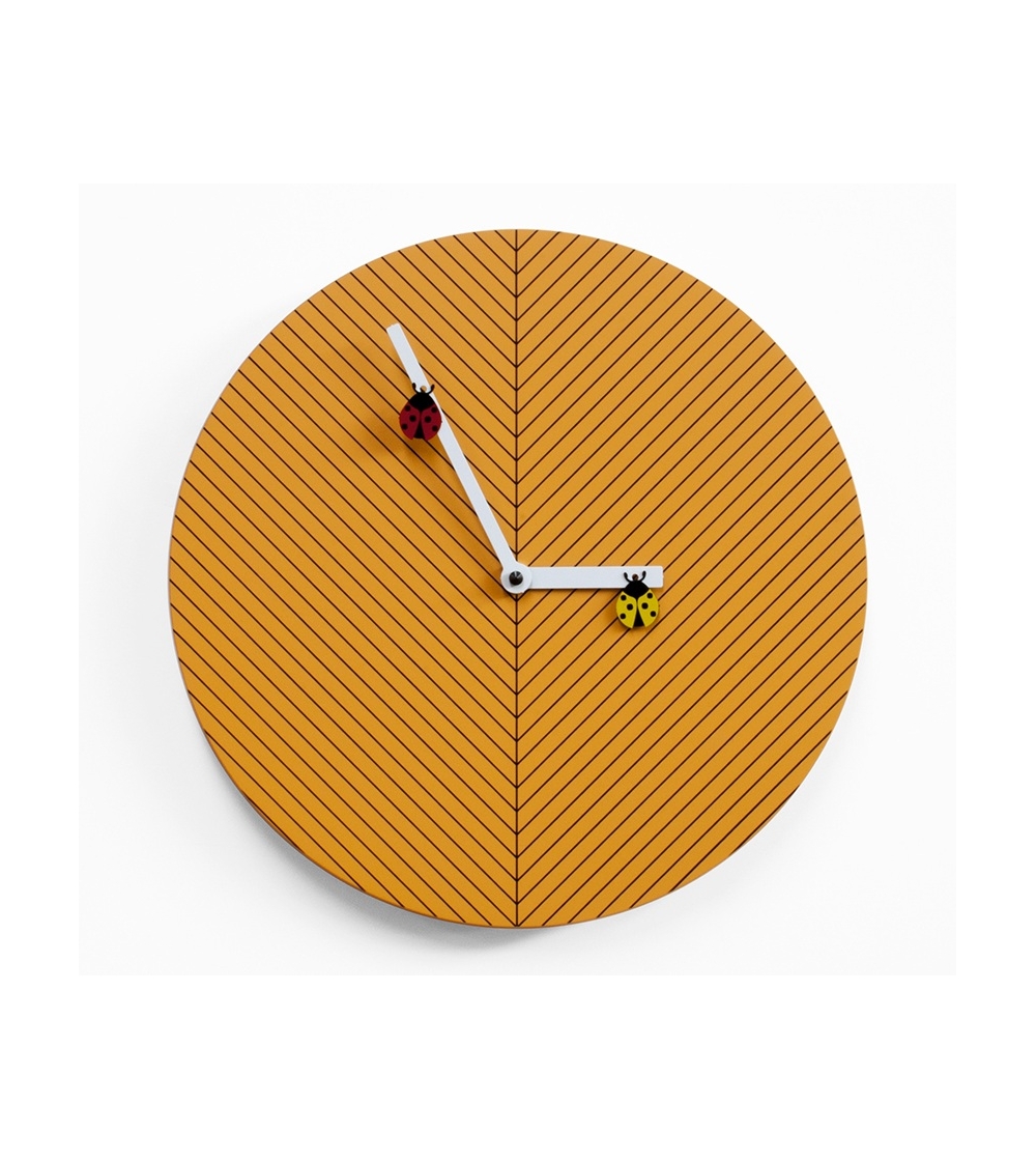Time2Bugs Progetti Wall Clock