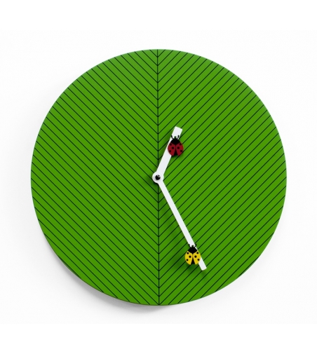 Time2Bugs Progetti Wall Clock