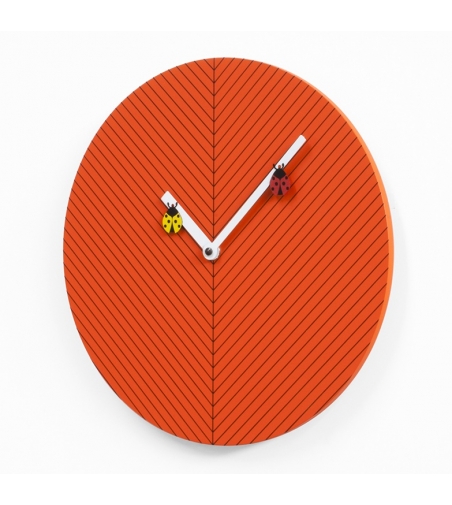 Time2Bugs Progetti Wall Clock