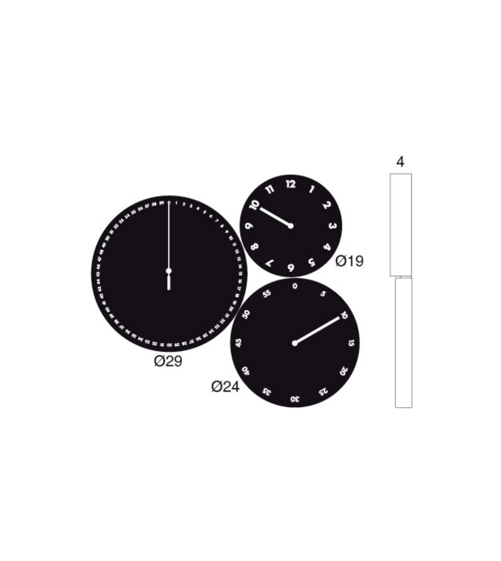 Wanduhr H:M:S: Progetti