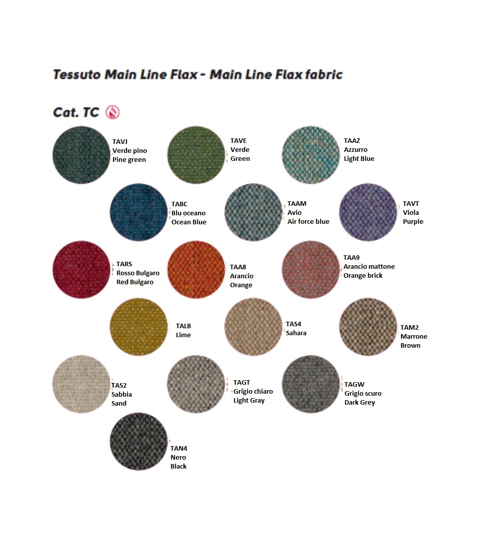 Chaise pour Restaurant Midj