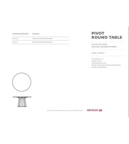 Table Pivot - Artisan