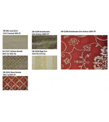 Letto 316 P - Andrea Fanfani
