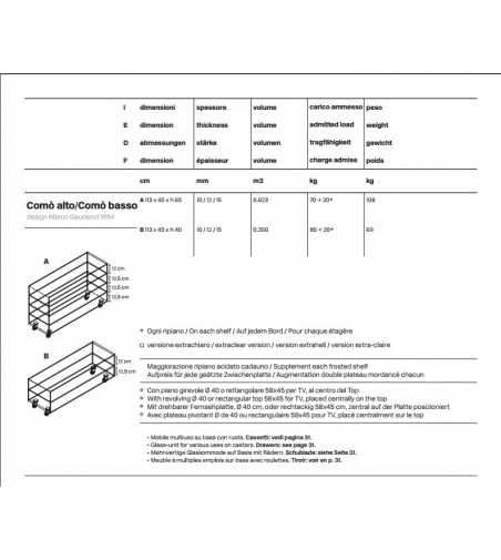 Tonelli Design - High/Low Dresser