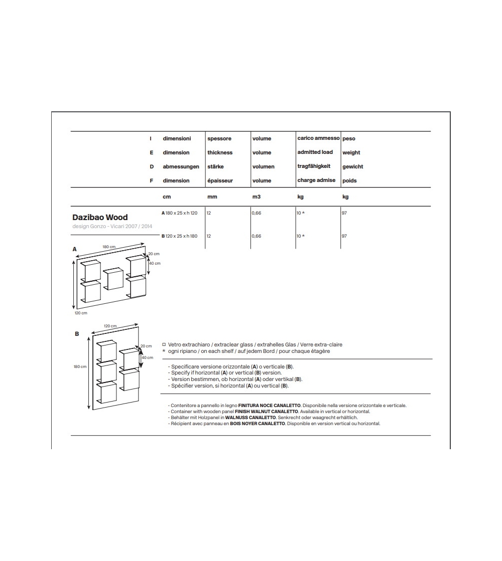 Mueble Contenedor Para Pared Dazibao...