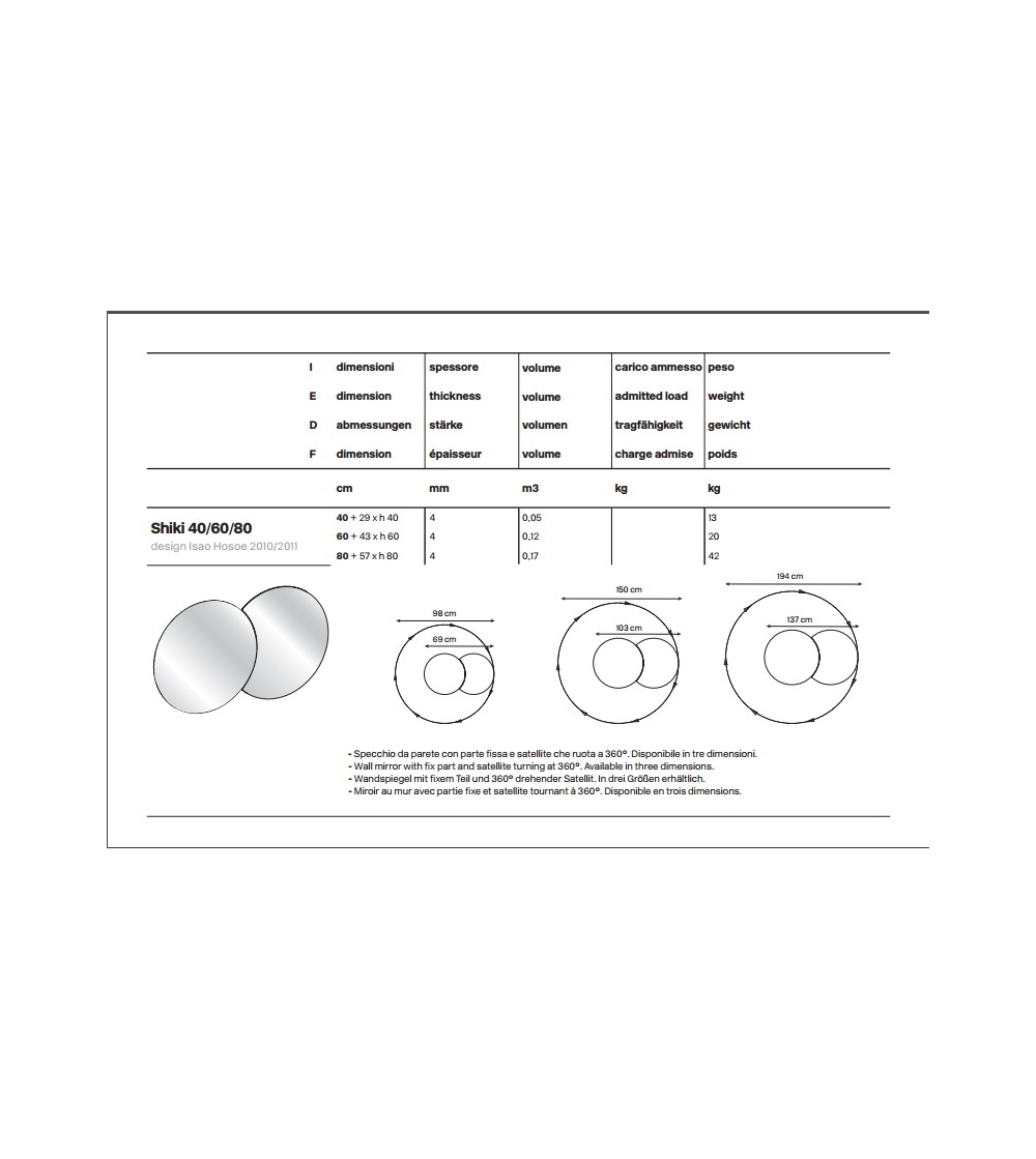 Tonelli Design Specchio Shiki